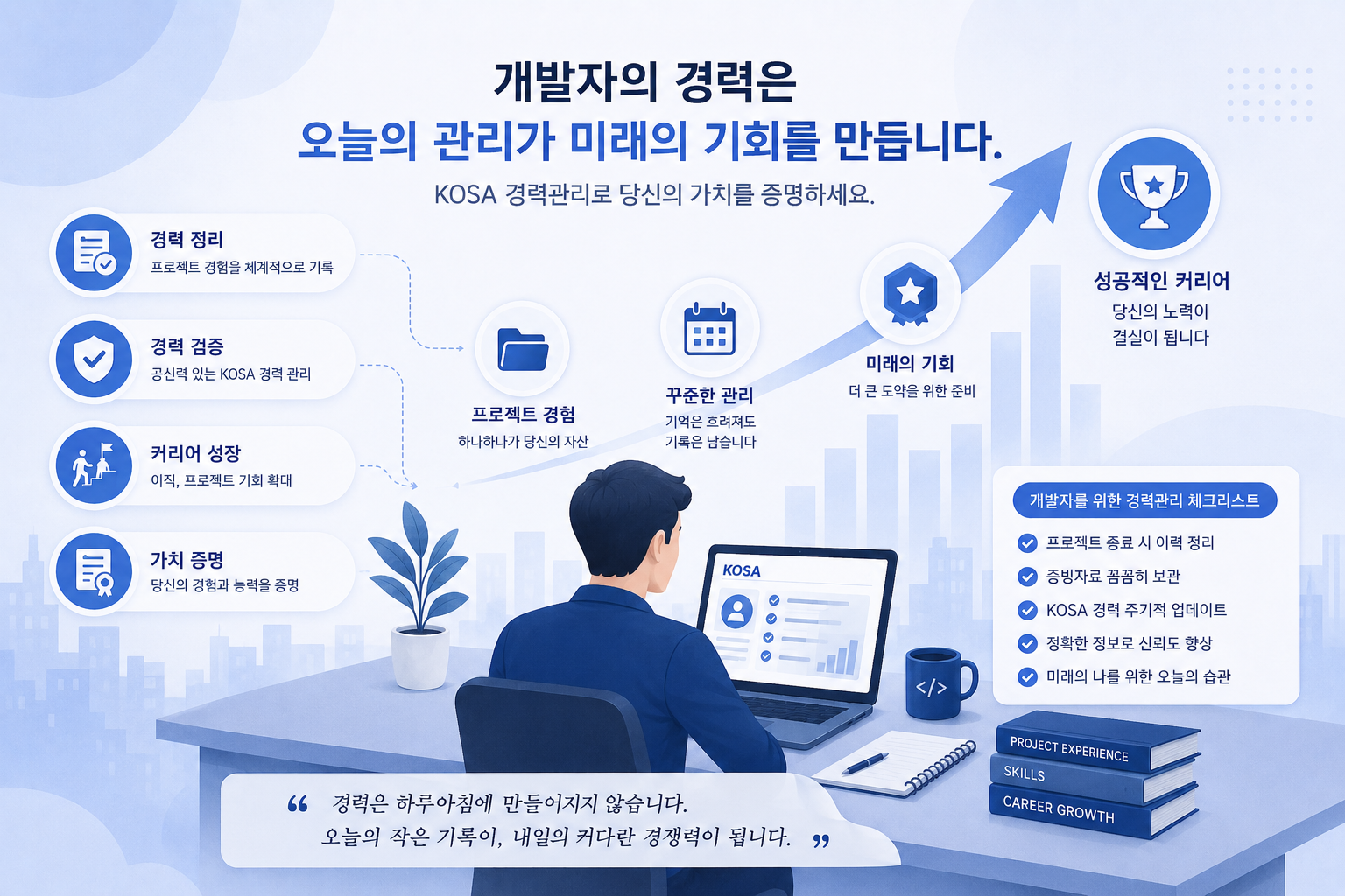 개발자가 KOSA 경력관리를 반드시 해야 하는 이유