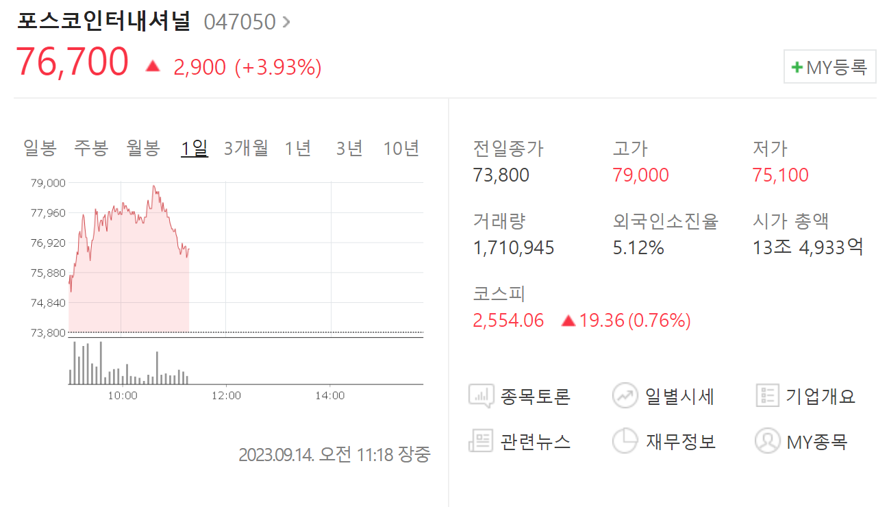 포스코인터내셔널 주가