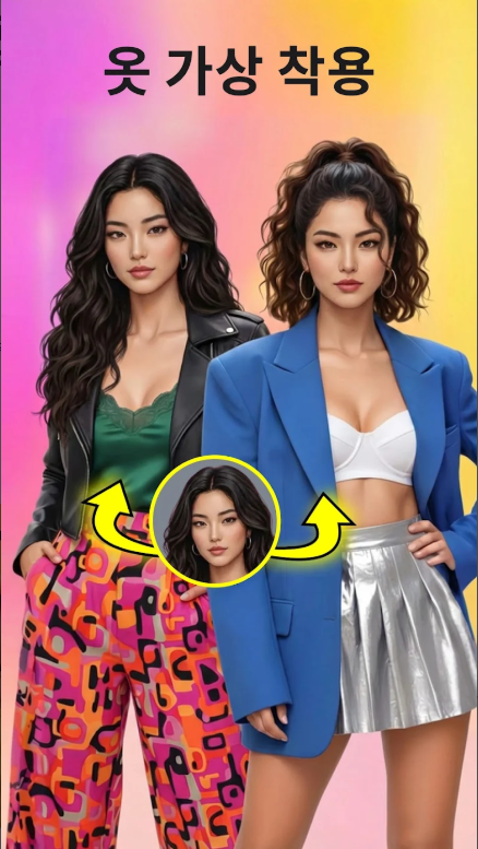 사진 얼굴 바꾸기, 사진 얼굴 합성 방법