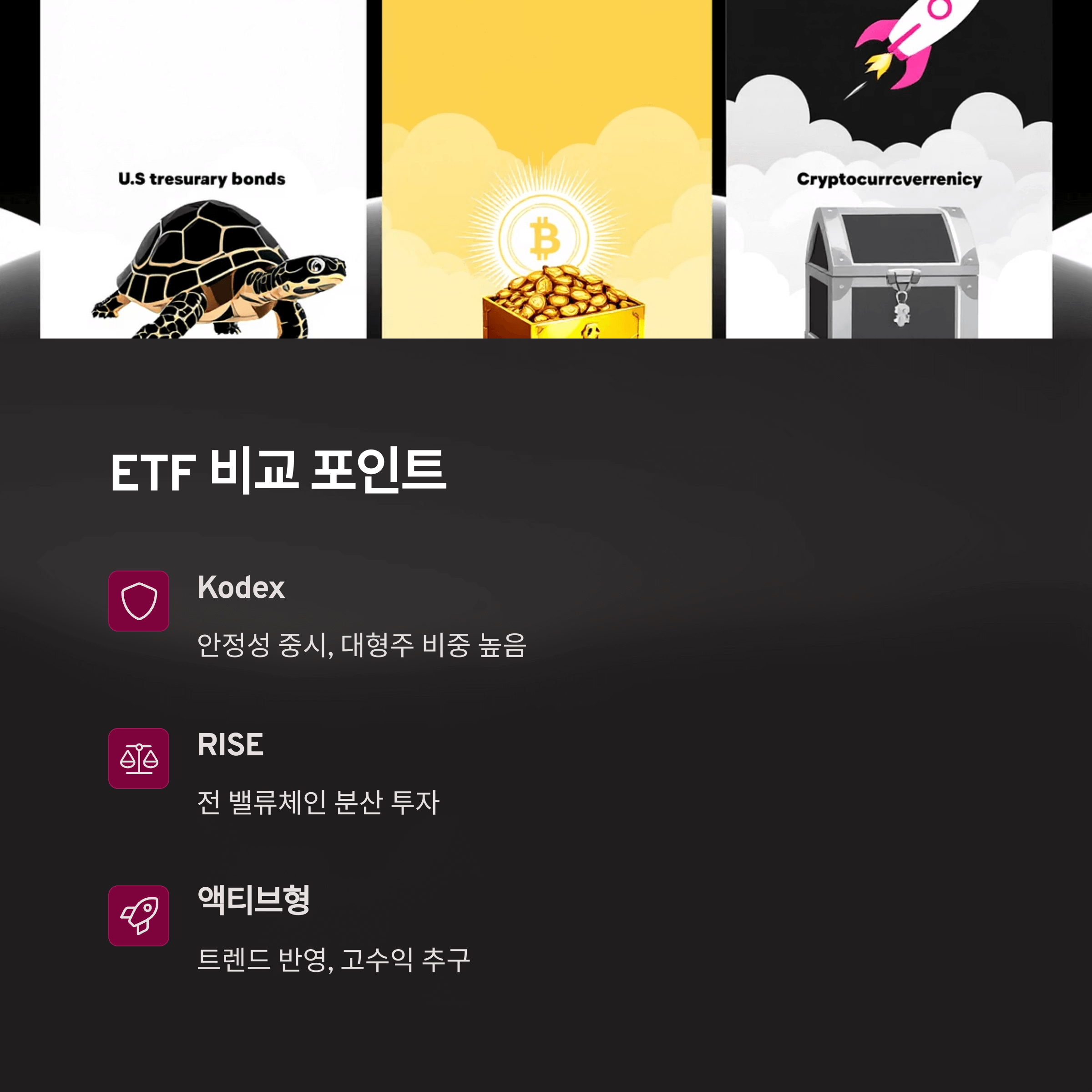 휴머노이드 ETF 투자방법