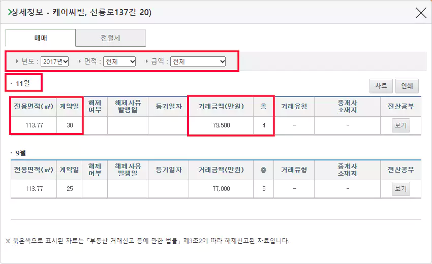 국토교통부 실거래가 공개시스템