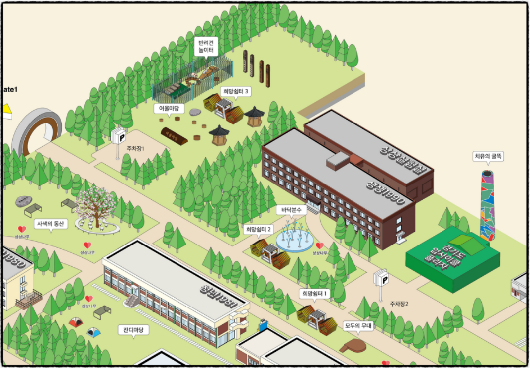 경기 상상 캠퍼스 창업 지원 ,예술 문화, 연구 개발 지원