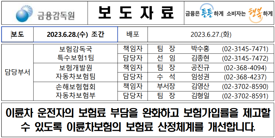 금융감독원 보도자료