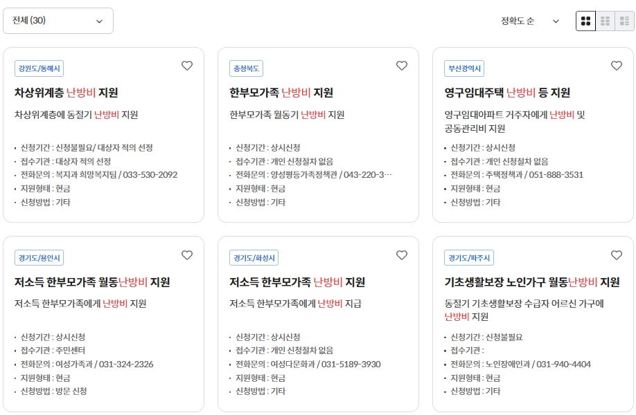 보조금24