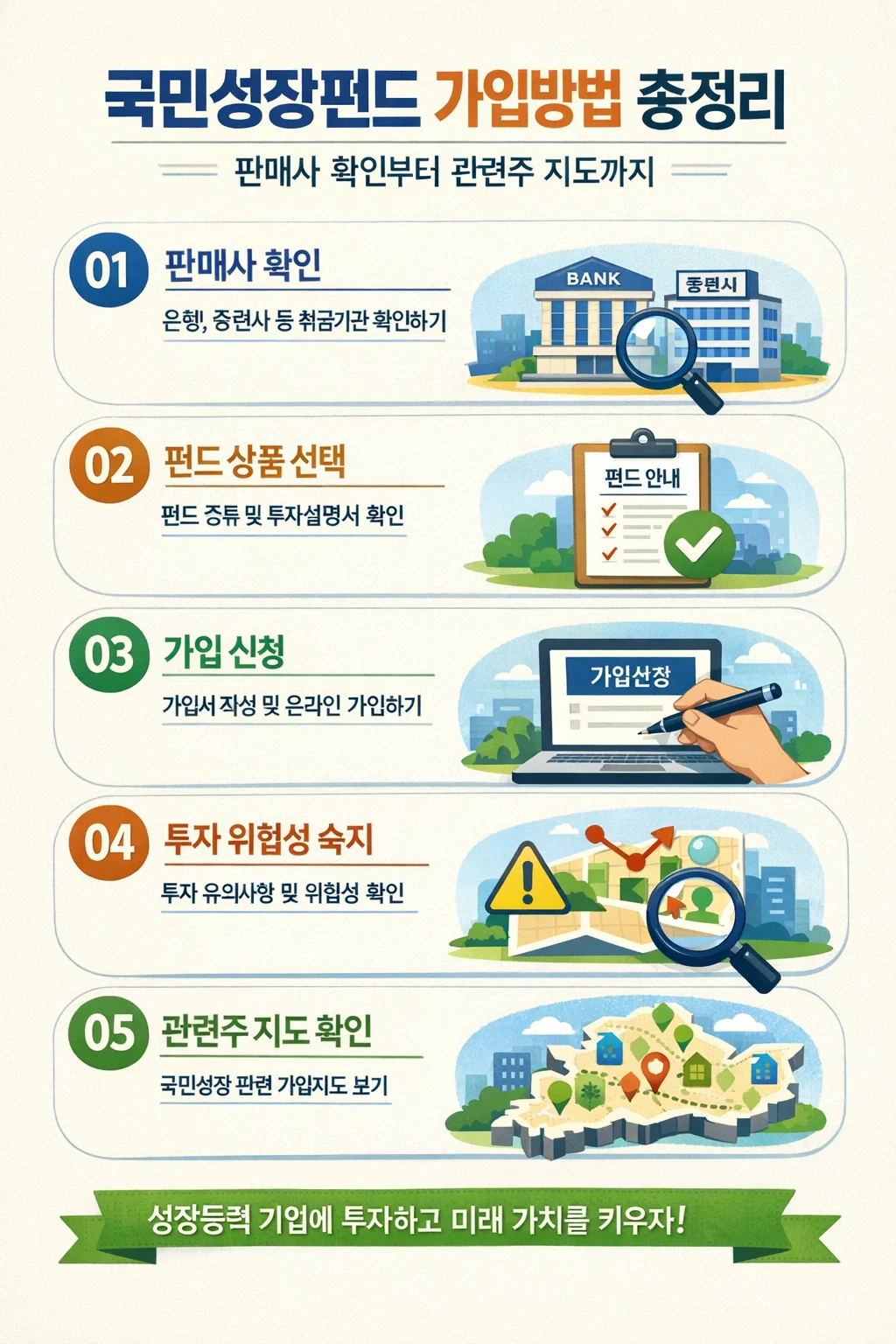 국민성장펀드 가입방법