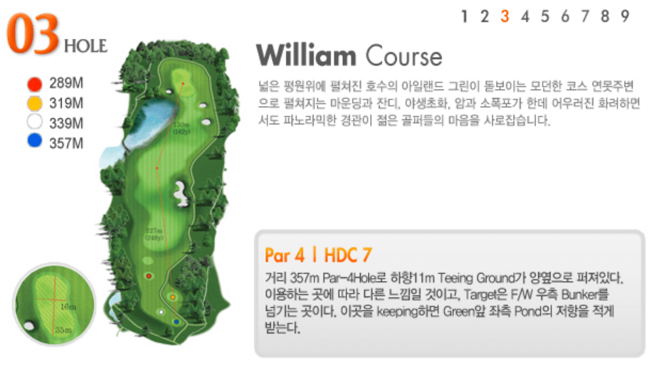 보라 컨트리클럽 윌리엄코스 공략도 03