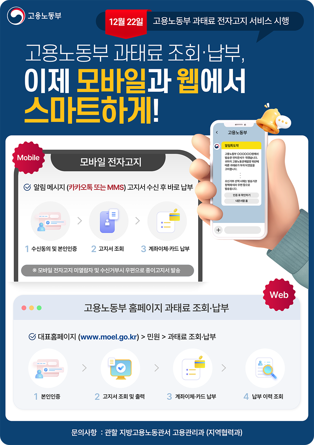 고용노동부 과태료 조회·납부 전자고지 서비스/출처: 고용노동부