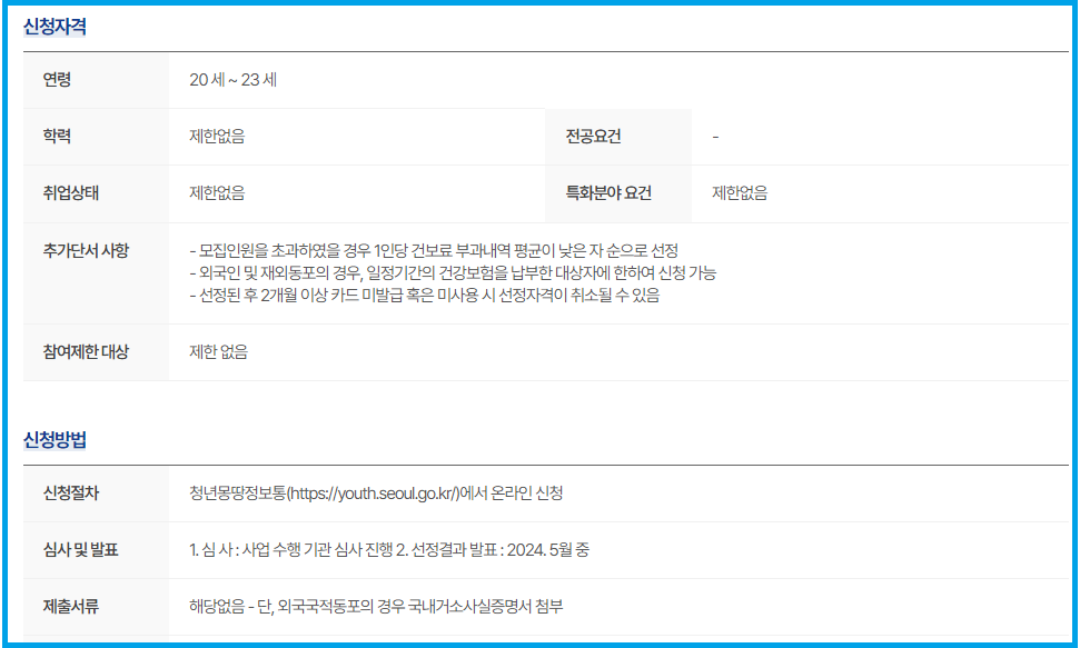 서울 청년 정책 서울청년문화패스