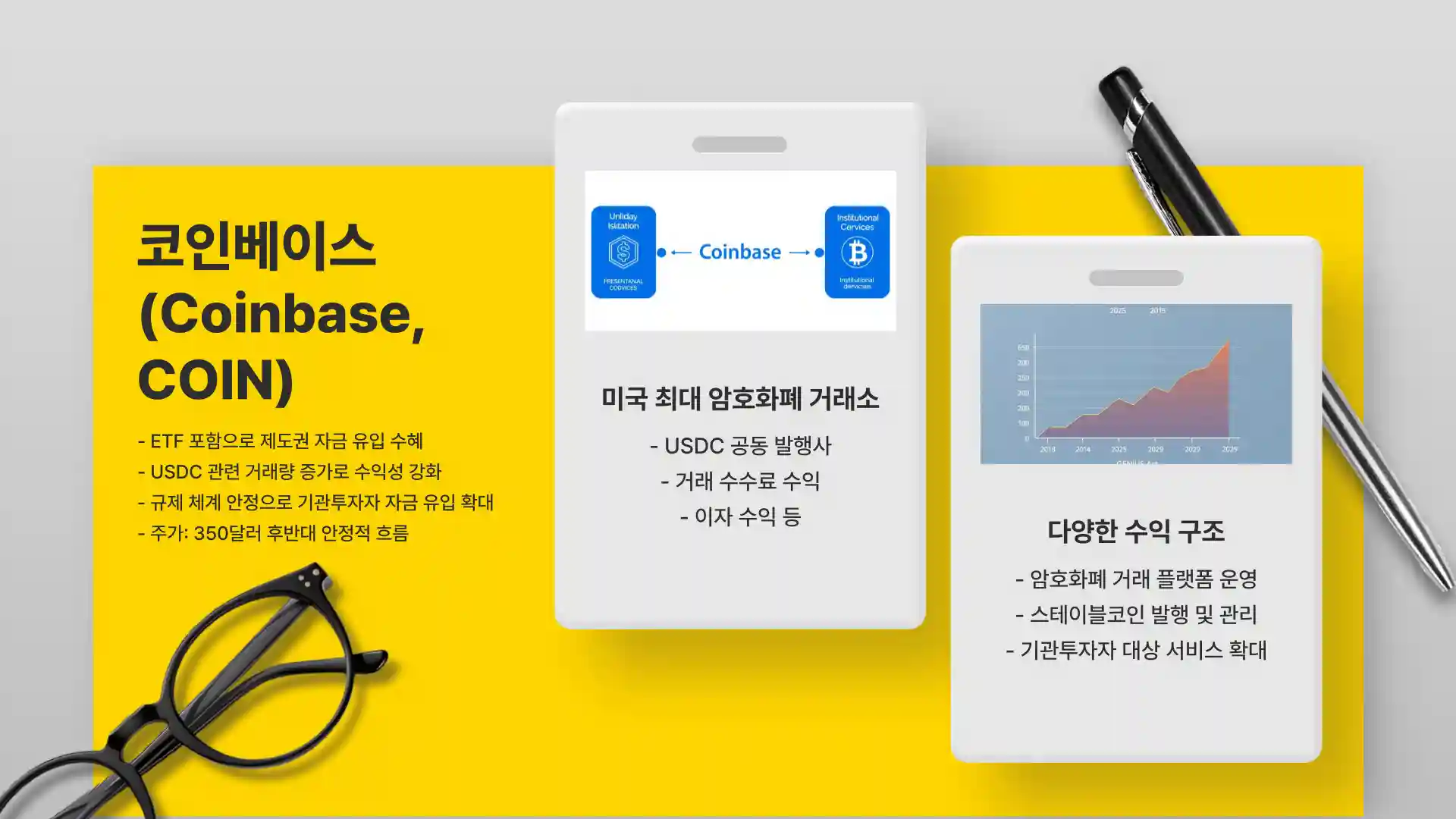 미국 스테이블 코인 관련주