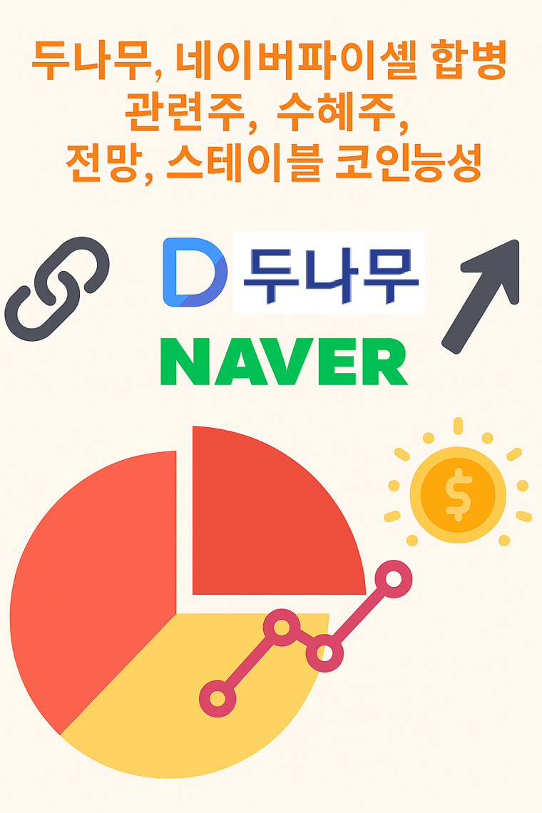 두나무 &amp; 네이버파이낸셜 세기의 합병 발표: 핀테크 빅뱅과 관련주 총정리