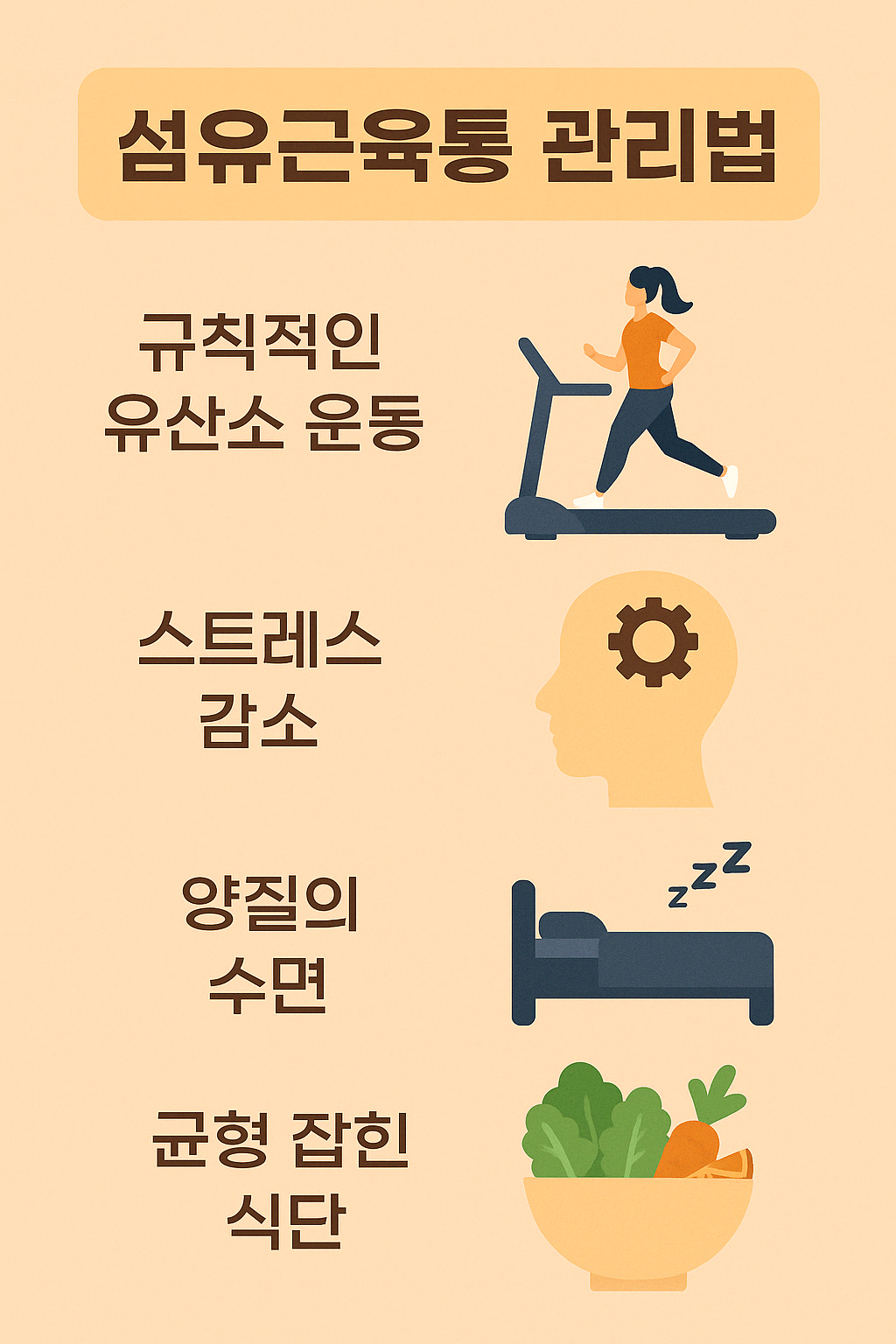 『2025 고혈압 관리 식단 총정리 – 놓치면 합병증 위험!』