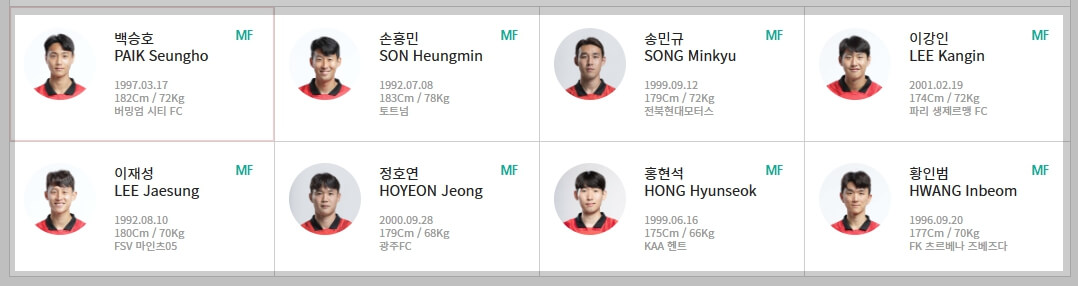 북중미 월드컵 아시아 2차 예선 미드필더