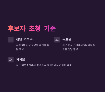 2025 대선 후보 토론회 일정·중계·시청 방법 총정리