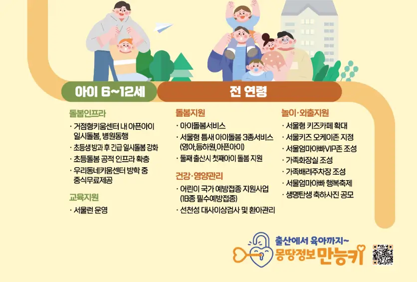 서울시 몽땅정보 만능키 사이트 바로 가기, 장점 및 주간 BEST 3