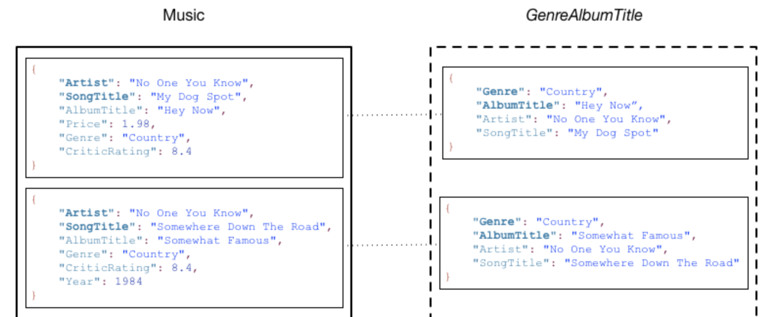 스크린샷 2021-06-22 오후 5.07.37