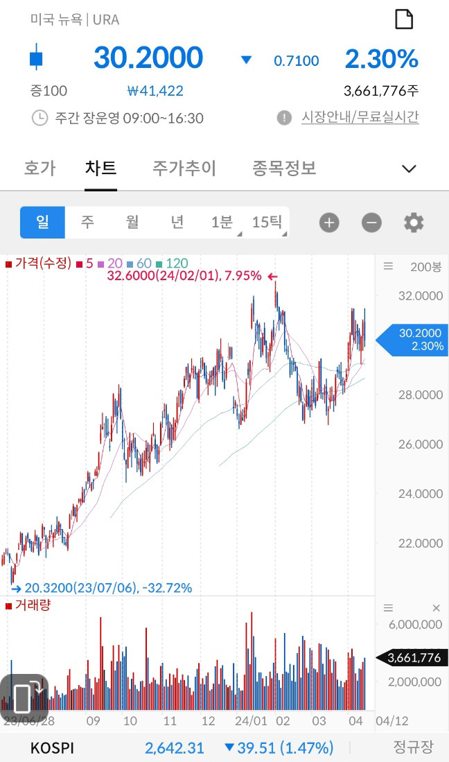 이란 이스라엘 전쟁 관련주