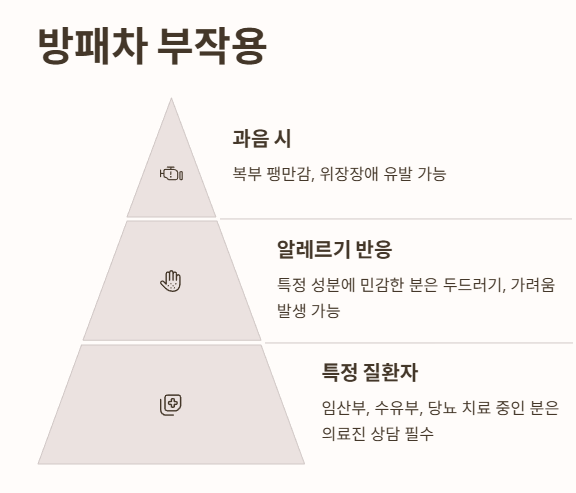 방패차 부작용