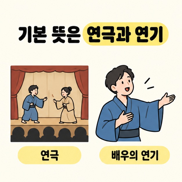 두 배우가 함께 등장하는 공연 전체와 한 배우가 몸짓으로 연기하는 모습을 나란히 놓아 연극과 배우의 연기를 구분한 그림