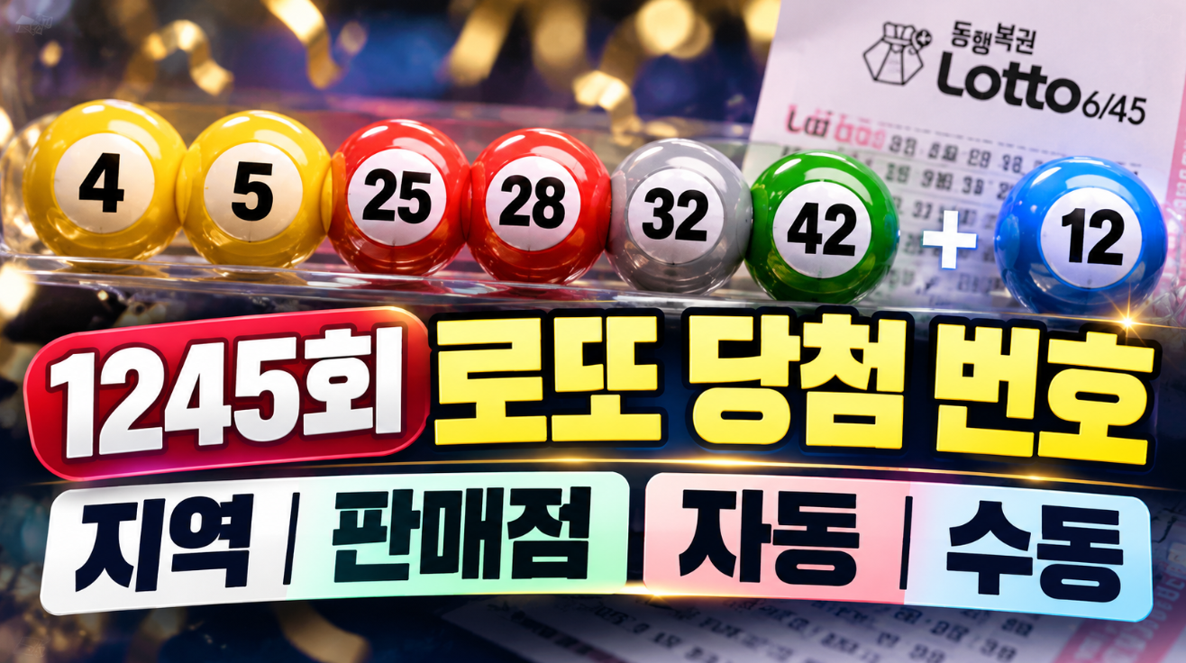 1245회 로또 당첨 번호 지역|판매점·자동