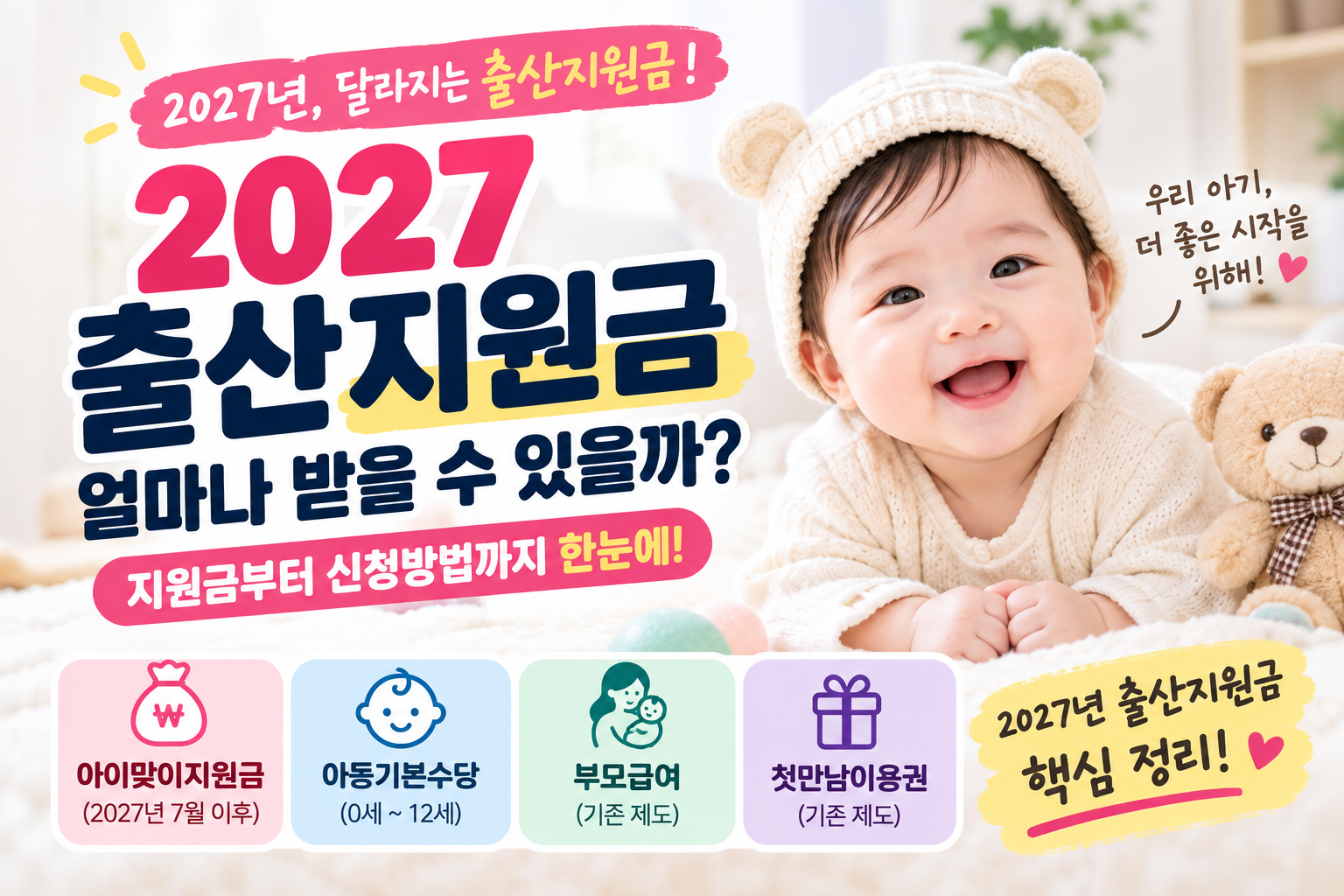 2027 출산지원금 총정리｜출산하면 받을 수 있는 지원금과 달라지는 제도