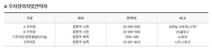 주차 요금 할인 대상 및 발렛 파킹 서비스에 대한 안내 사항