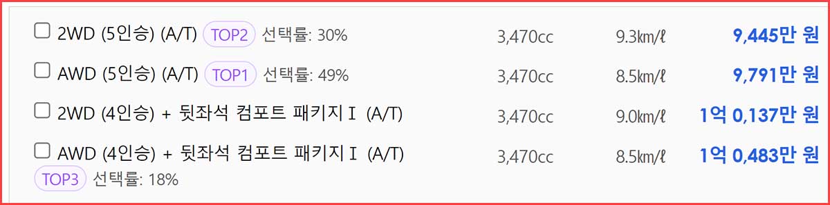 g90 가솔린 터보 3.5