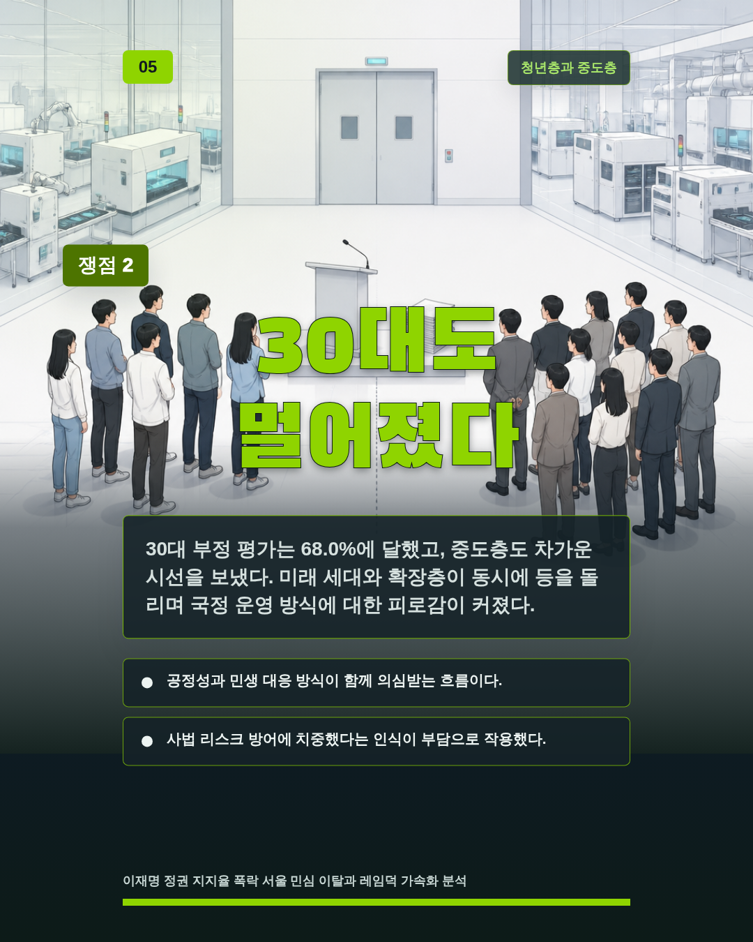 30대도 멀어졌다