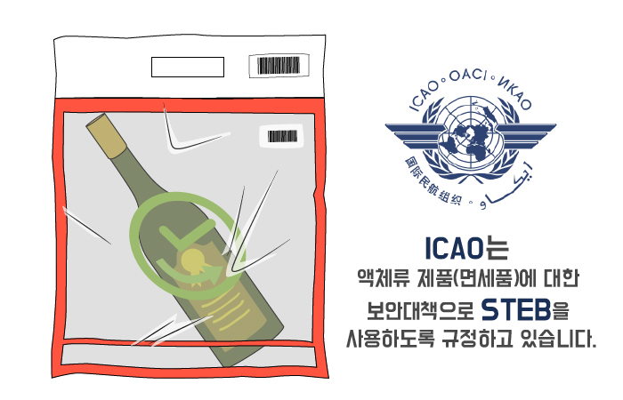 비행기 기내 주류 반입 용량 총정리: 국제선 &amp; 국내선 규정 안내