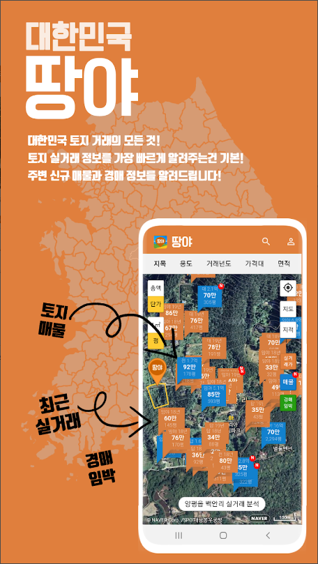 토지 실거래가 조회, 땅야, 매매, 부동산 매매 관련 정보, 토지 공시지가 조회, 공시지가