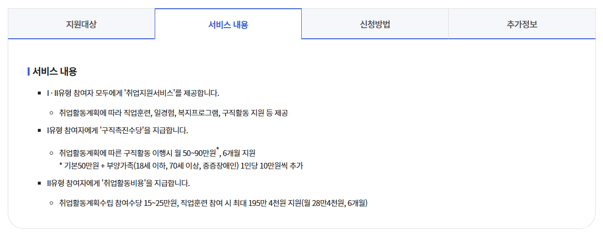 국민취업제도 신청방법