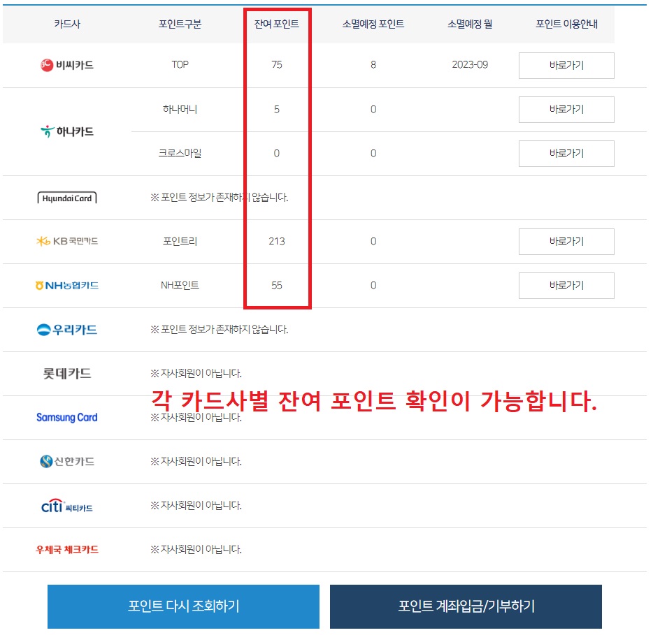 카드 포인트 통합조회&middot;계좌입금 서비스