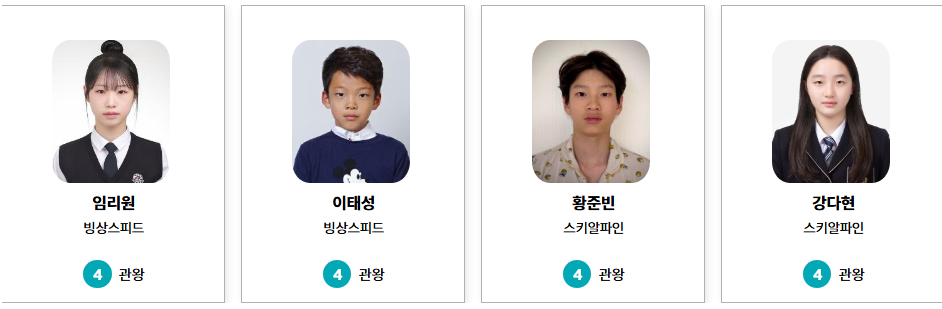 제106회 전국동계체전 결과! [시도별 종합 순위, MVP, 다관왕, 체육대회, 스키, 피겨, 쇼트트랙, 스피드 스케이팅]