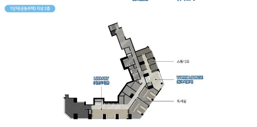 커뮤니티2