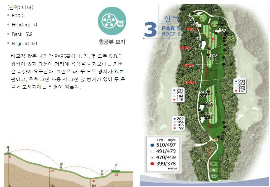 가야 컨트리클럽 신어코스 3