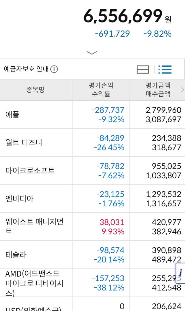 평가금액