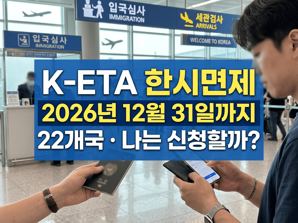 공항 입국장에서 여권과 스마트폰을 확인하는 여행자와 K-ETA 한시면제 2026년 안내