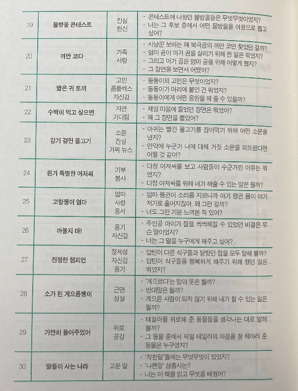 초등1~2학년 책추천