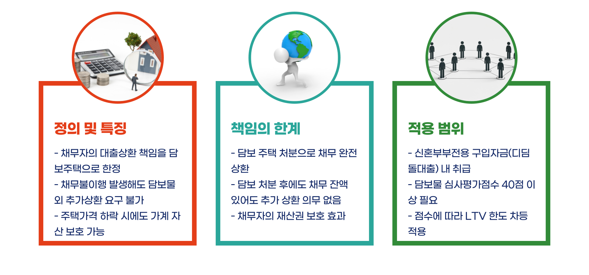신혼부부 주택구입대출 디딤돌대출 내집마련대출 유한책임 총정리 블로그 글 이미지 3