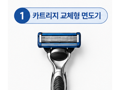 기내반입-금지물품-총정리-보조배터리-액체류-고데기-면도기-캐리어