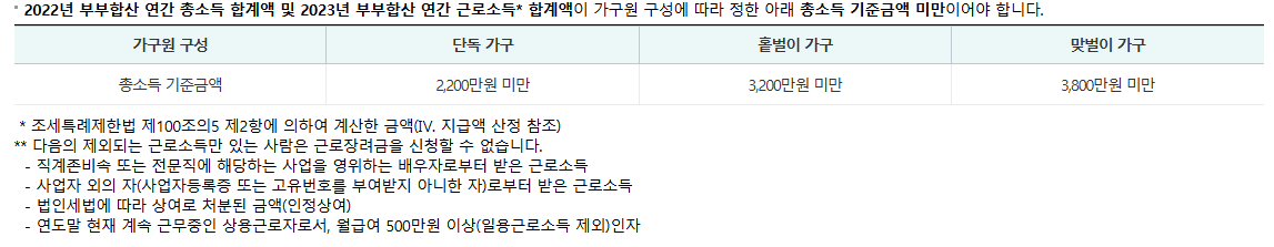 근로장려금 가구원 조건