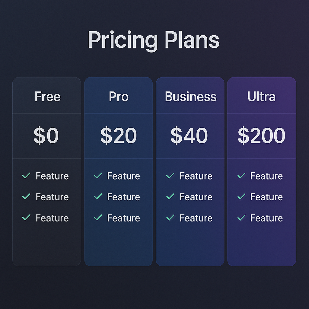 Cursor AI 플랜 비교 차트