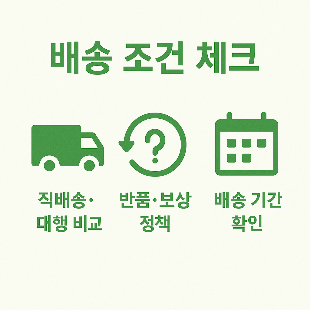 종합비타민 해외직구 시 직배송과 배송대행 비교, 반품·보상 정책 확인, 예상 배송 기간 체크 등 안전한 수령을 위한 배송 조건 점검 포인트를 정리한 인포그래픽