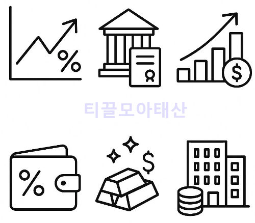 2025년 투자 포트폴리오