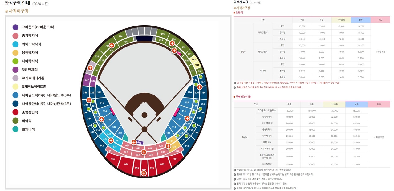 롯데자이언츠 경기장