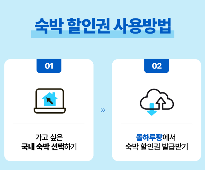 2025 숙박세일페스타 본편 돌하루팡 혜택 안내