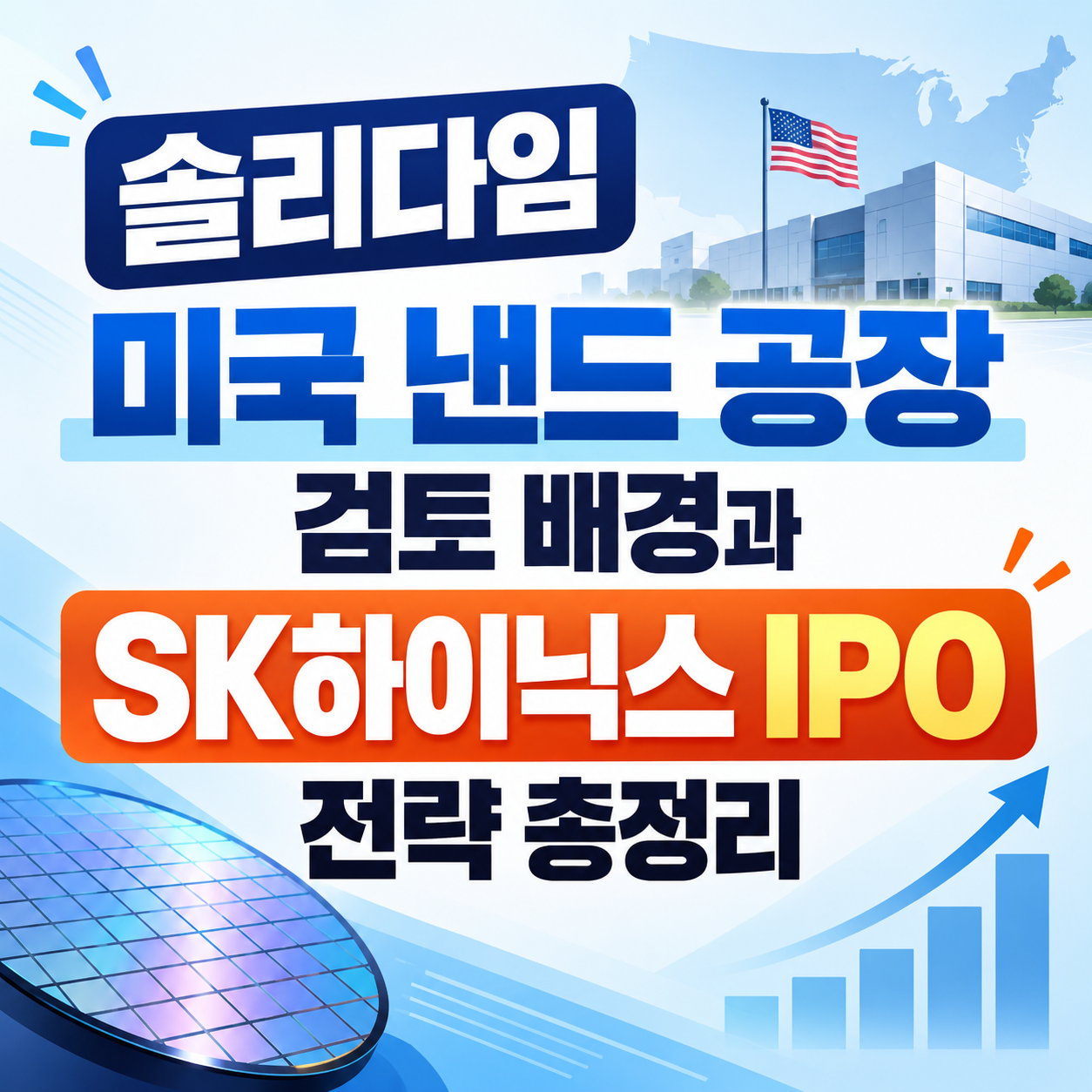 솔리다임의 미국 낸드 공장 검토 배경과 SK하이닉스 IPO 전략을 반도체 공장&middot;웨이퍼&middot;성장 그래프로 표현한 인포그래픽.