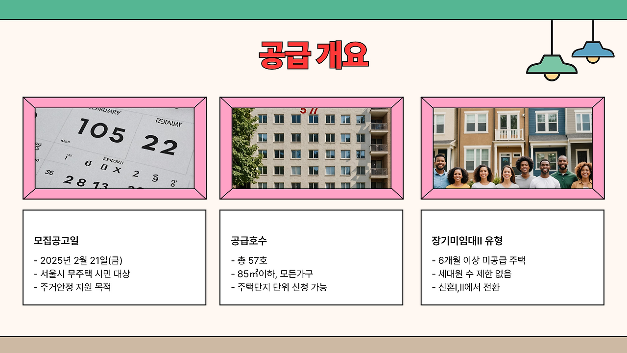 장기미임대 매입임대주택 입주자 모집공고 안내