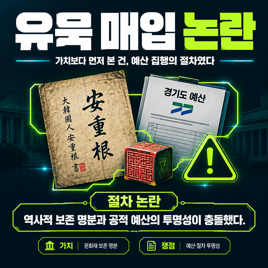 유묵 매입 논란
