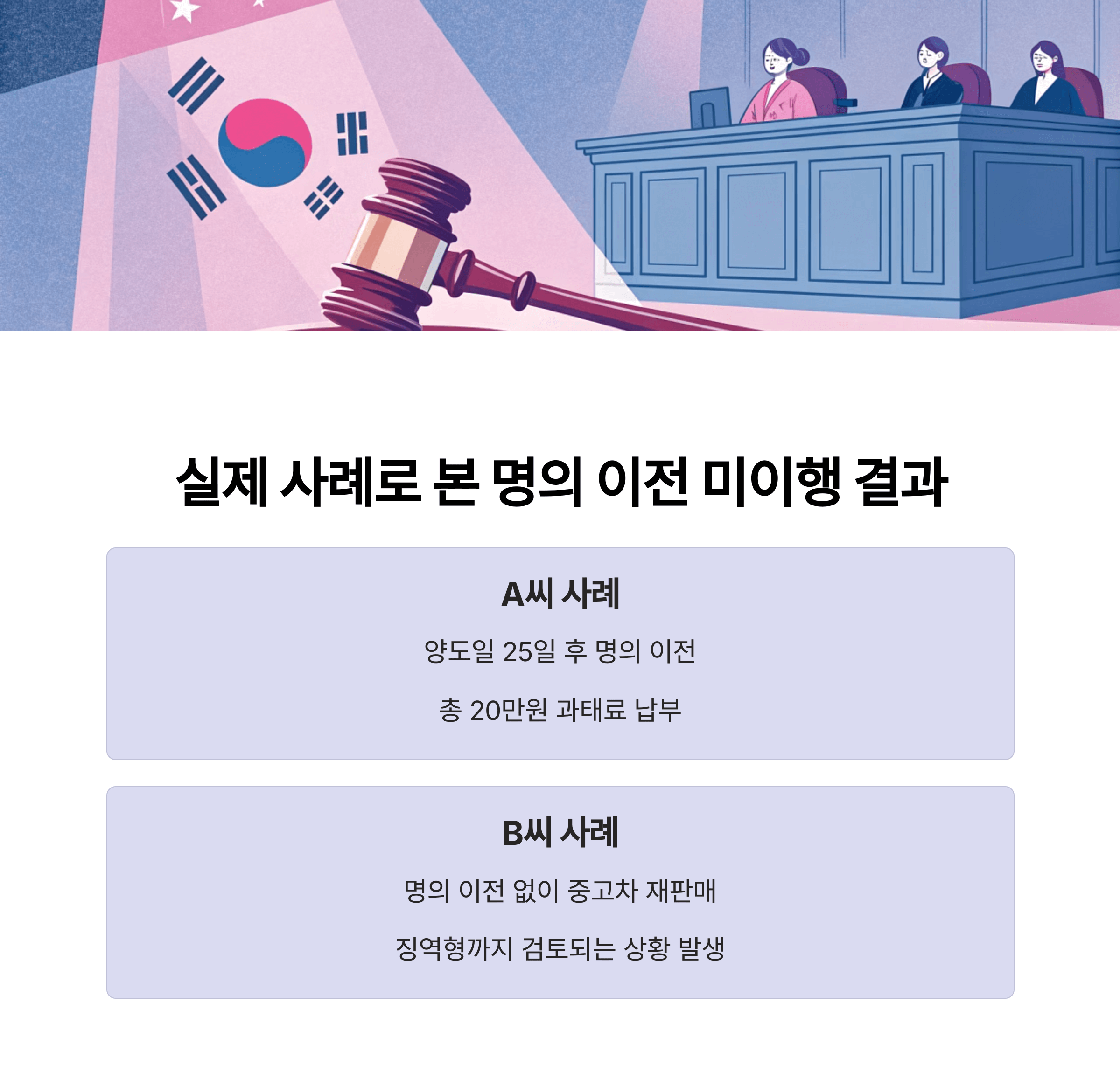 실제 사례