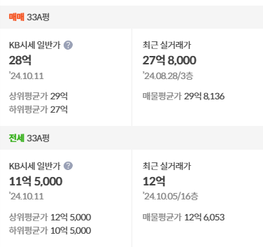 kb시세